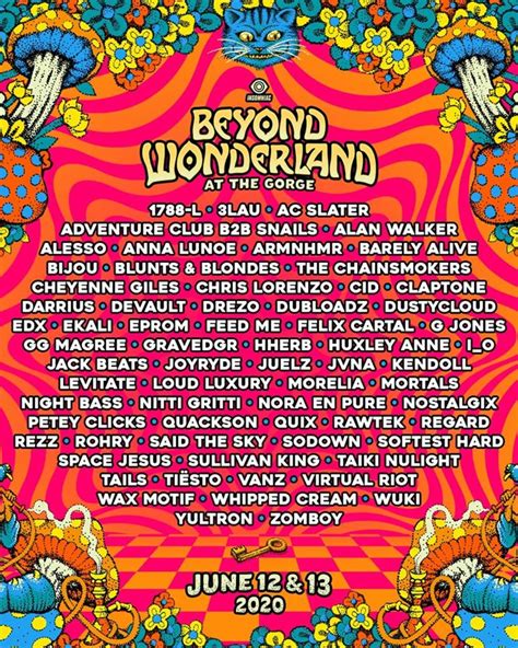 Beyond Wonderland Lineup 2023 Gorge