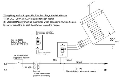 Installation – Sunpak Patio Heaters