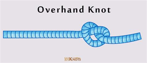 How to Tie an Overhand Knot? Step-By-Step Instructions & Uses