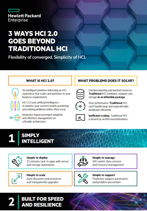 3 Ways HCI 2.0 Goes Beyond Traditional HCI | Data-Smart Computers