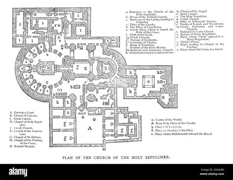 Church Of The Holy Sepulchre Map