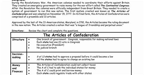 50 Articles Of Confederation Worksheet