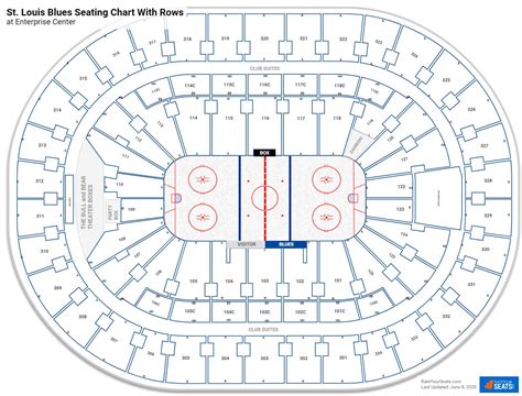 Enterprise Center Seating Charts - RateYourSeats.com