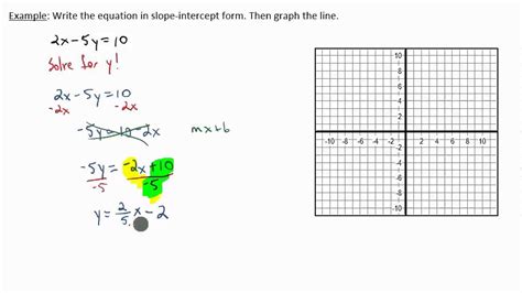 How To Solve Linear Equations In Slope Intercept Form - Tessshebaylo