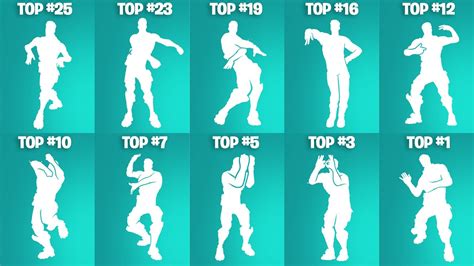 Top 25 Popular Fortnite Dances & Emotes! (Orange Justice, Get Griddy ...