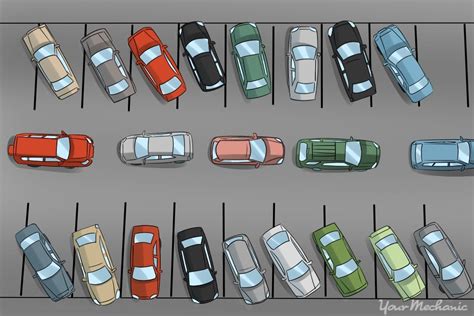 How to Keep Track of Your Car in a Large Parking Lot | YourMechanic Advice