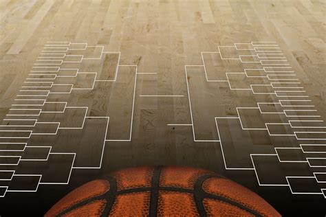 Bracketology - NC Business Lawyer