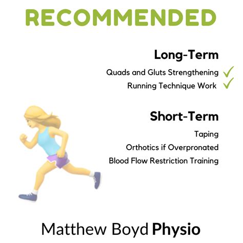 Runners Knee Clinical Practice Guideline Review | Matthew Boyd Physio