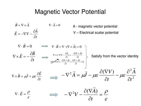 Is Electric Field Scalar Or Vector