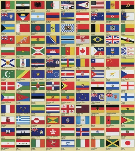 Flags of the World!!!!!!!!!!! | The Random Things! | Pinterest | Flags ...