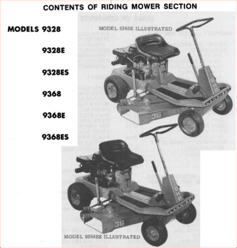 Lawn Boy Service Manual 1950-1988 -PDF DOWNLOAD - HeyDownloads - Manual ...