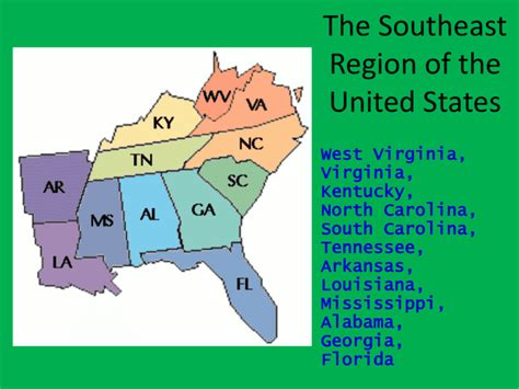 The Southeast Region of the United States