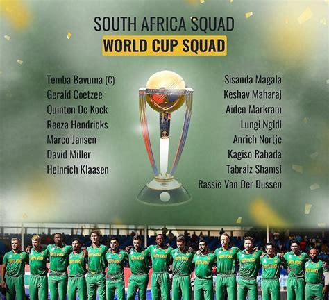 Cricket World Cup South Africa Squad 2023 - Full Players List