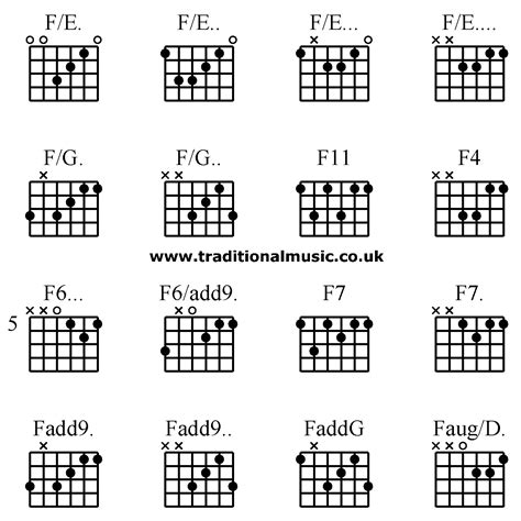 Guitar chords advanced - F/E. F/E. F/E. F/E. F/G. F/G. F11 F4 F6. F6/add9. F7 F7. Fadd9. Fadd9 ...