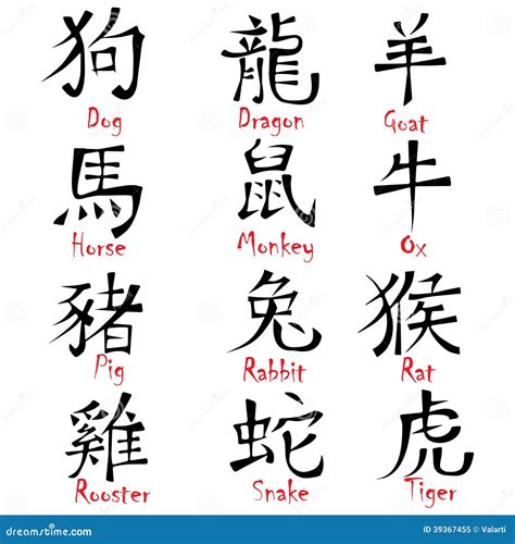 Chinese Zodiac Signs Design Stock Vector - Illustration of chinese ...