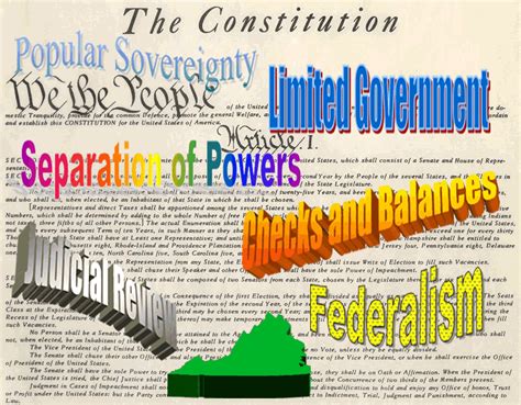 ConstitutionPrinciples