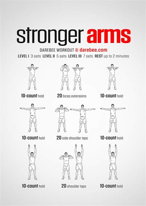 Stronger Arms Workout | Strong arms workout, Arm workout, Arm workouts at home