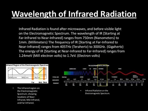 Infrared Radiation