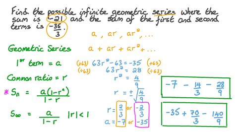 Geometric Series Equation Calculator - Tessshebaylo