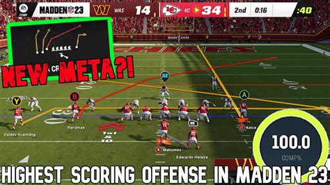 ⚠️Best Play Madden NFL 23⚠️ Scores Vs Any Defense & FOUND IN ANY ...