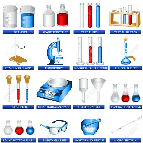 List 100+ Images Biology Lab Equipment Names And Pictures Superb