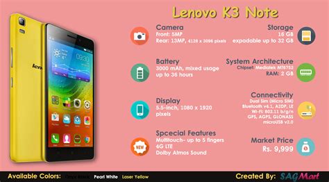 Lenovo K3 Note Specifications [Infographic] | SAGMart