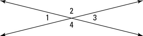 Proving Vertical Angles Are Congruent - dummies