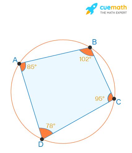 Cyclic Quadrilateral - Properties, Definition, Examples