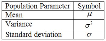 For a Set Population Does a Parameter Ever Change