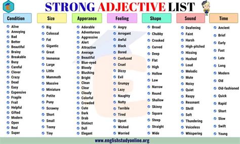 150+ Strong Adjectives: Strong Adjectives List in English - English Study Online | List of ...