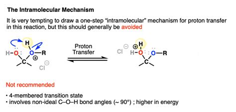 Proton Transfer – Master Organic Chemistry