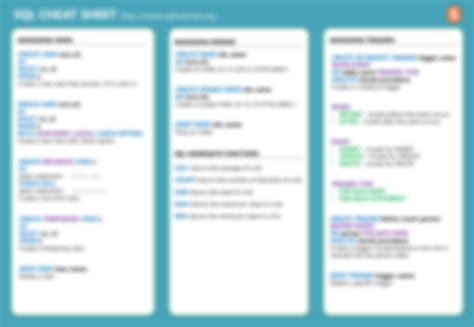 SOLUTION: Sql cheat sheet - Studypool