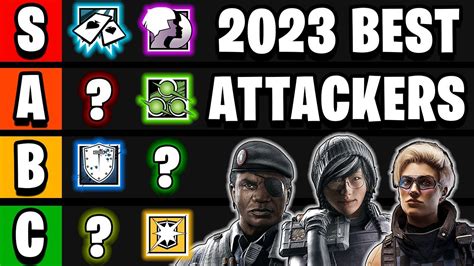 Complete ATTACKER Tier List for 2023 - Rainbow Six Siege 2023 - YouTube