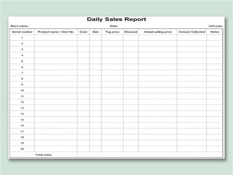 Explore Our Example of Monthly Sales Report Template Actual | Sales report template, Report ...