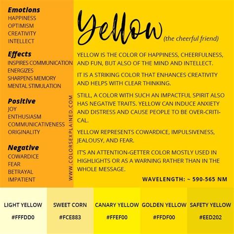 Color Yellow Meaning: Symbolism and Meaning of the Color Yellow • Colors Explained | Color ...
