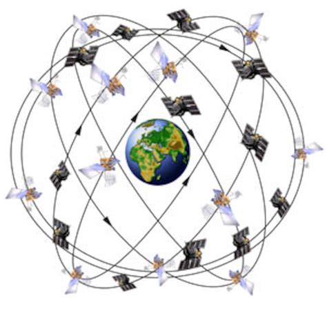 Evolution of GPS: From Desert Storm to today's users > Air Force > Article Display