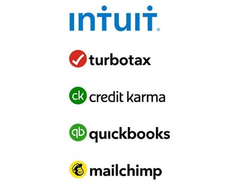 Intuit®: Press Room | Company Logos