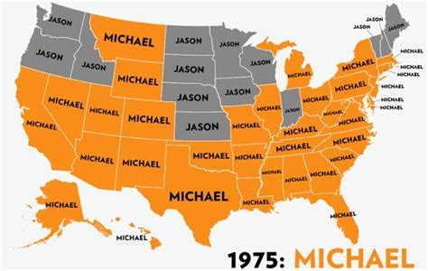 America's Most Popular Boys' Names Since 1960, in 1 Spectacular GIF ...