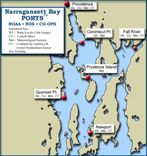 Narragansett Bay exercise