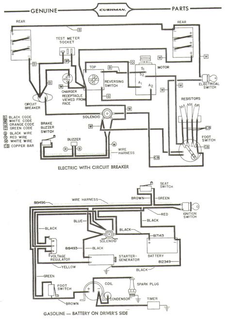 Cushman Truckster Wiring Diagram - Wiring Diagram Pictures