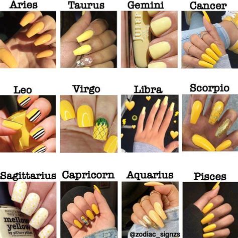 Zodiac Astrology Nail Art ~ Nail Art Ideas