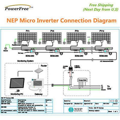 Solar Micro Inverter Wiring Diagram