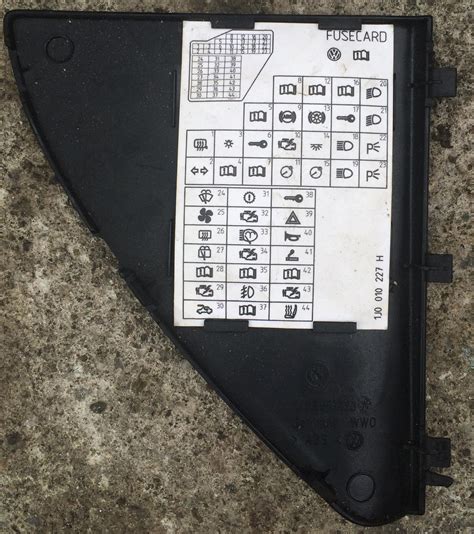 VW Golf Mk4 / Bora / Jetta fuse (panel) diagram explained