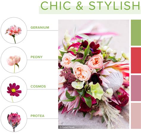 30+ Spring Flowers for the Perfect Bouquet | ProFlowers