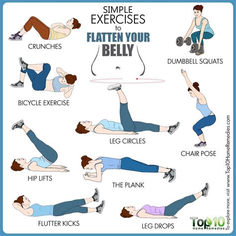 10 Simple Exercises to Flatten Your Belly | Top 10 Home Remedies