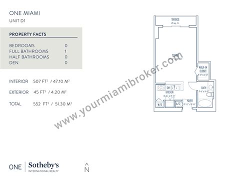 One Miami - Condo Investments