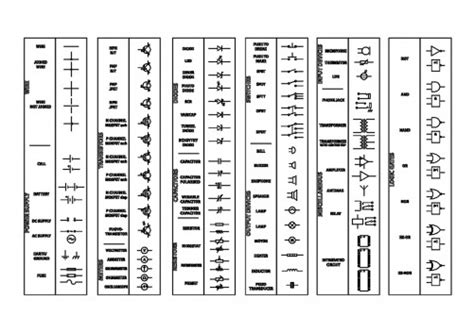 ELECTRICAL SYMBOLS | FREE CADS