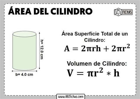 Formula de area del cilindro - ABC Fichas