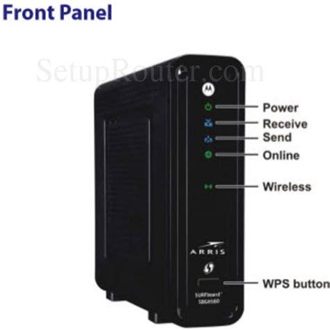 Arris Router Guides