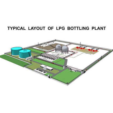 Lpg Bottling Plant Process Flow Diagram